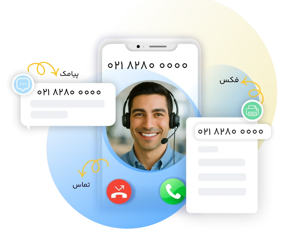 تلفن اینترنتی نواتل