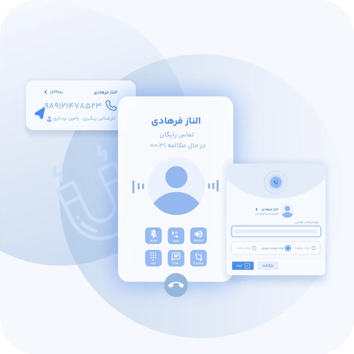 مرکز تلفن ابری نواتل