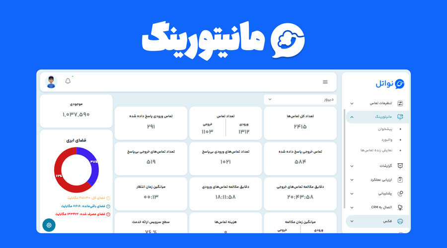 مانیتورینگ