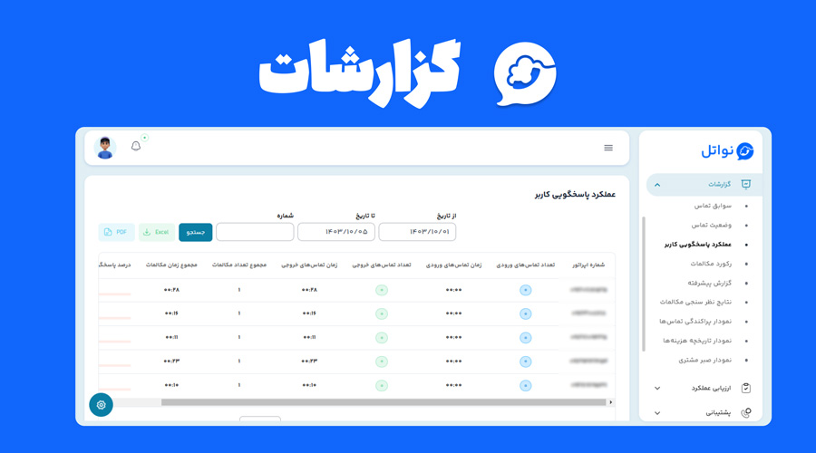 گزارشات