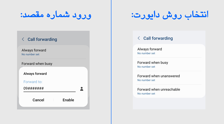 دایورت تلفن همراه از طریق منوی اندروید