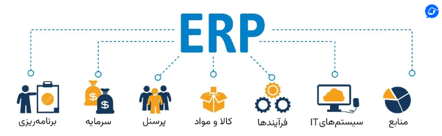 ERP چیست؟