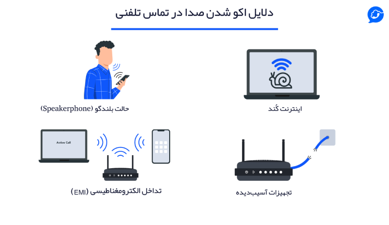 قطع شدن صدا در ویپ
