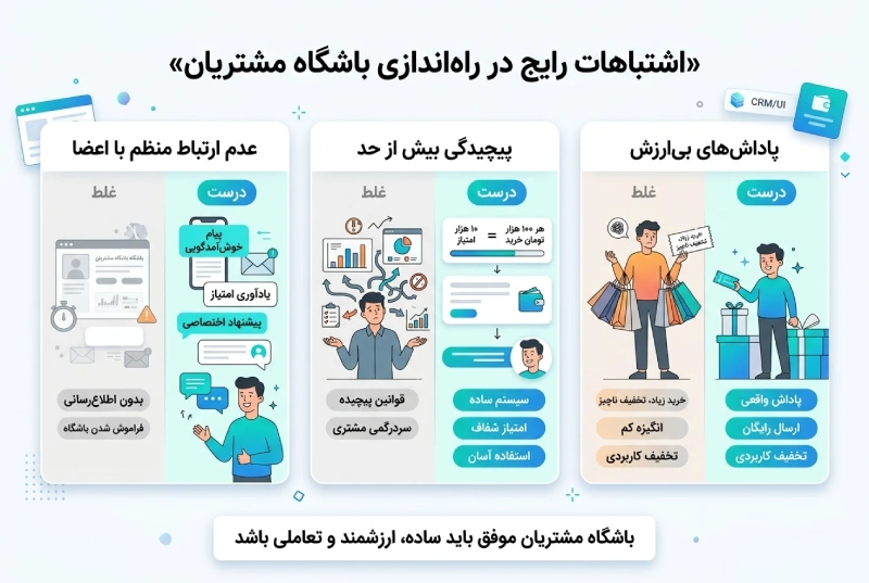 اشتباه های رایج در باشگاه مشتریان