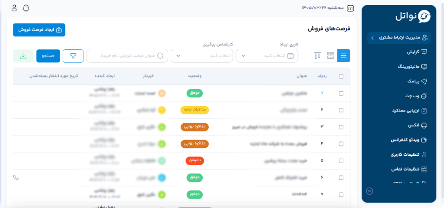 مدیریت فرصت های فروش در پنل مدیریتی نواتل