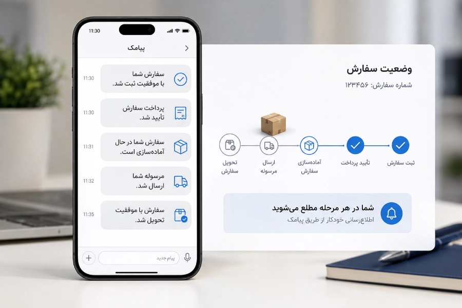 مراحل ارسال پیامک در فروشگاه اینترنتی
