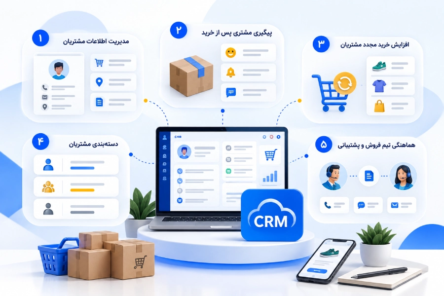 CRM چه کاربردهایی در فروشگاه اینترنتی دارد؟