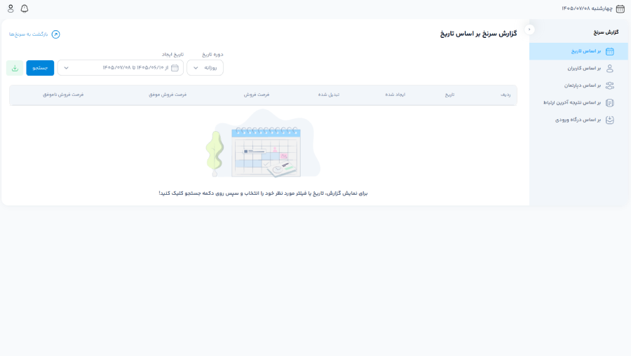 گزارش سرنخ ها