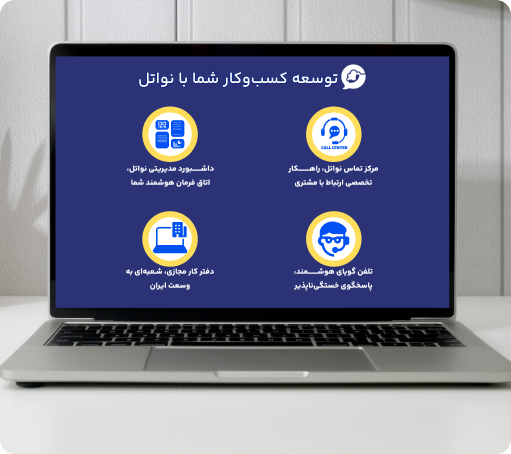 مرکزتلفن ابری نواتل مناسب برای همه کسب‌وکارها